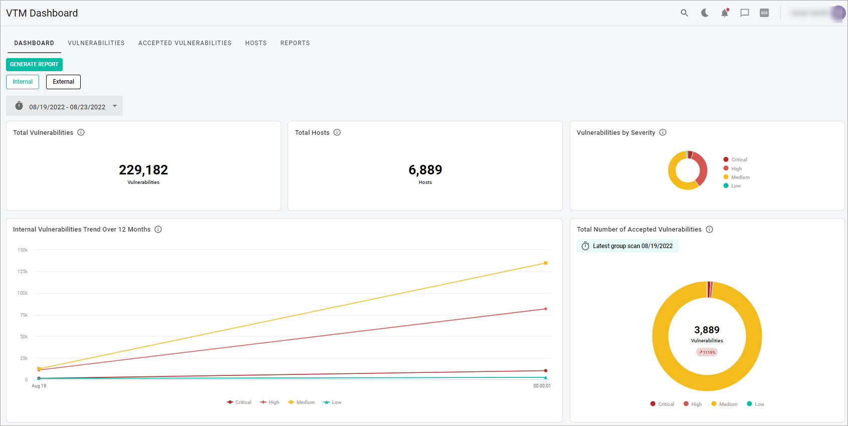 VTM dashboard